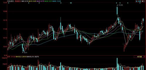 集泰股份實施股權激勵計劃，擬回購1.79%總股本以推動廣州軟件開發業務